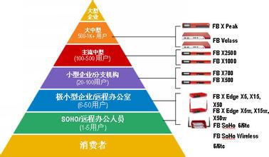 �齫������Щ������Ƶ�����ݣ�����ؤ������ ������Ȼ���...